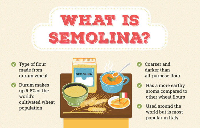 what is semolina